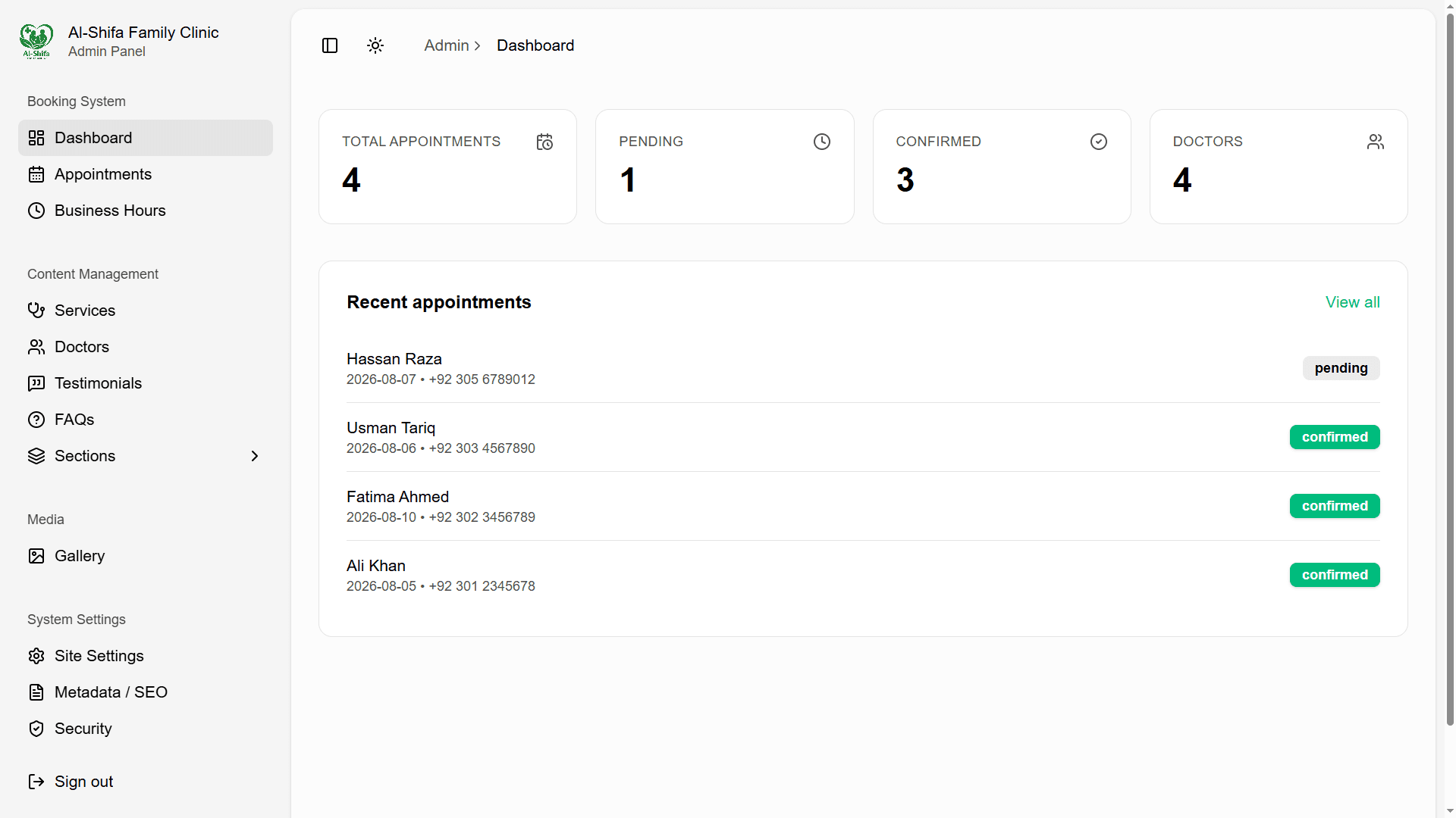 Admin dashboard overview